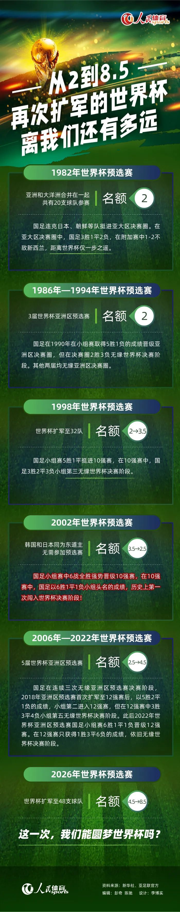 在谈到影片的传播时，钟南山院士表示，目前国外有些人喜欢对病毒贴上政治化的标签，他希望电影能从人性的角度打动国外观众，;我相信慢慢会有一个认识的过程，这个电影除了在中国能够放映以外，最好也能在国外放映，要用国内外观众也能理解的方式，用真正的人文精神打动观众